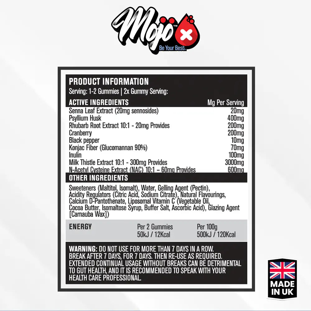 MOJO™ DETOX Gummies